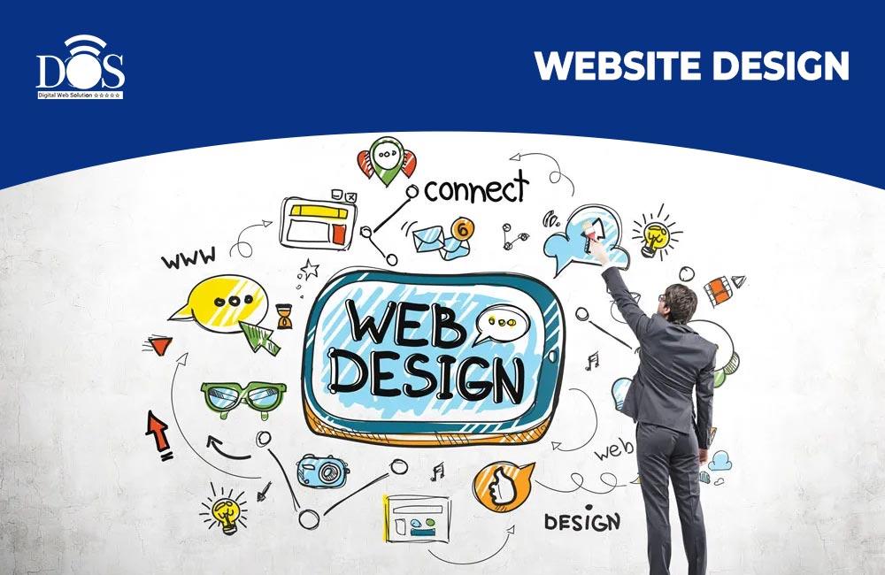 Website Designs Packages In Ghaziabad