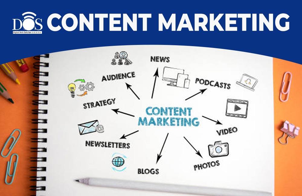 Content Marketing In Ghaziabad